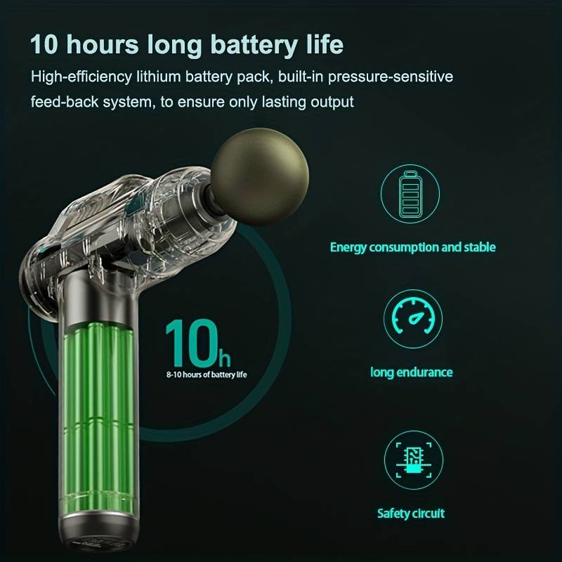 PulsePro Massage Gun - Hand Held & Full Body Massage