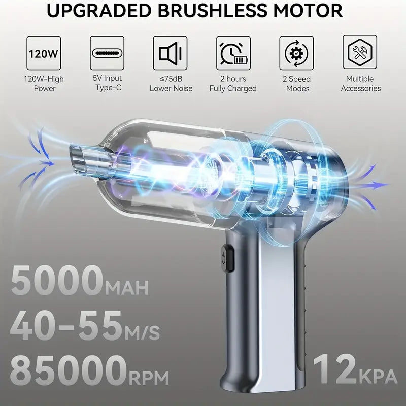 3 in 1 Vacuum Cleaner - Portable & Wireless