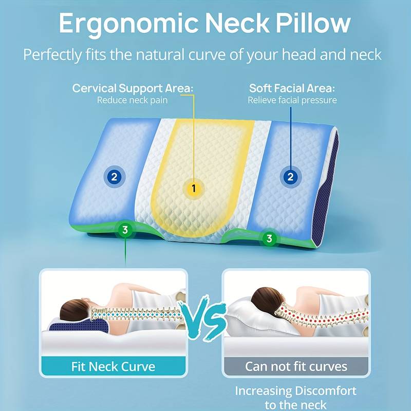 Orthopaedic Neck Pillow