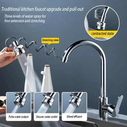 Stretchable Water Faucet - Premium Quality Guaranteed