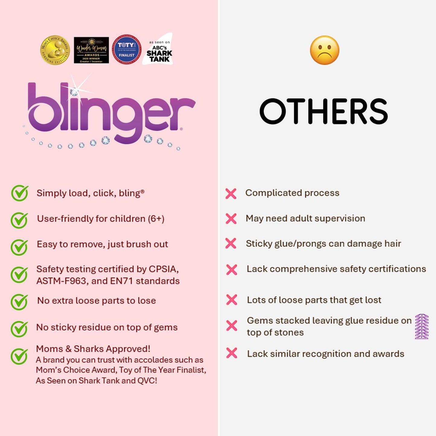Blinger - Hair Gem Stamper - Premium Quality