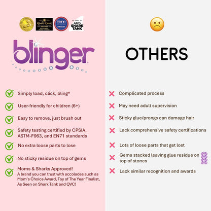 Blinger - Hair Gem Stamper - Premium Quality