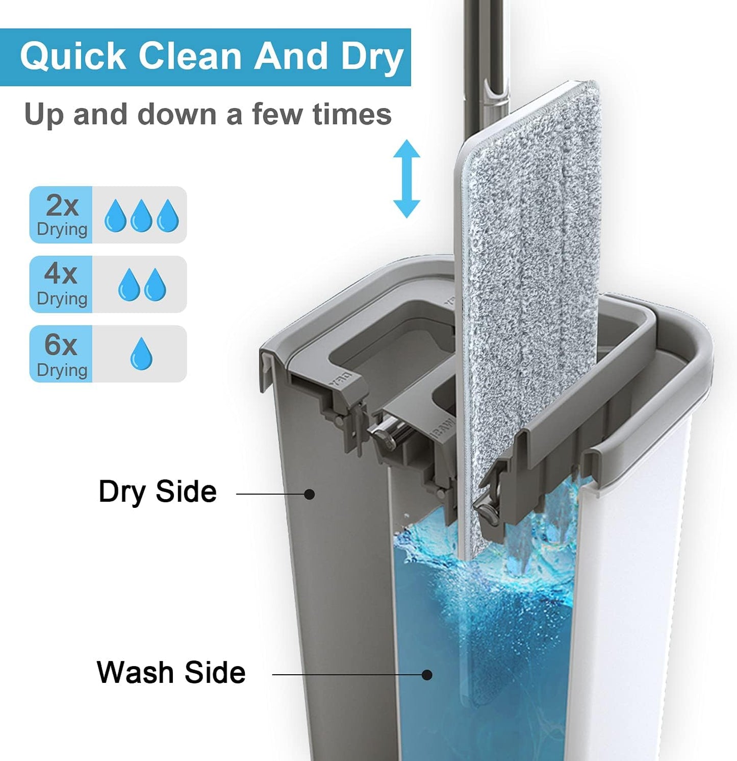 Flat Mop with Self Cleaning Bucket