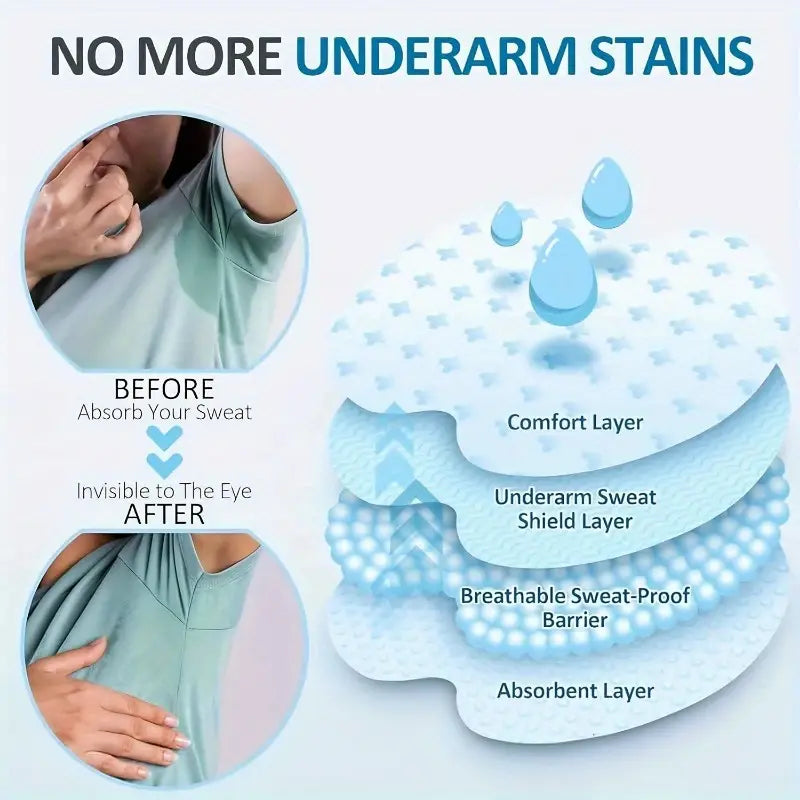 Cotton Sweat Pads  - High Quality Guaranteed