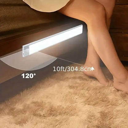 Smart Motion LED Lights (PACK OF 2)