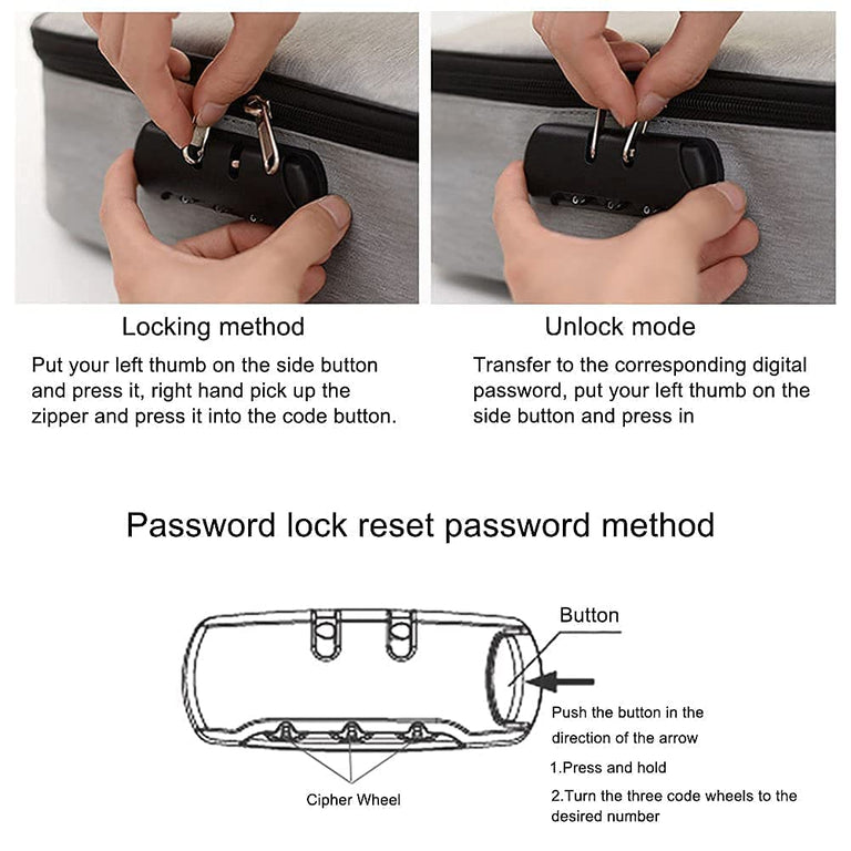 SafeDoc - Document Organiser Bag with Free Toiletry Bag
