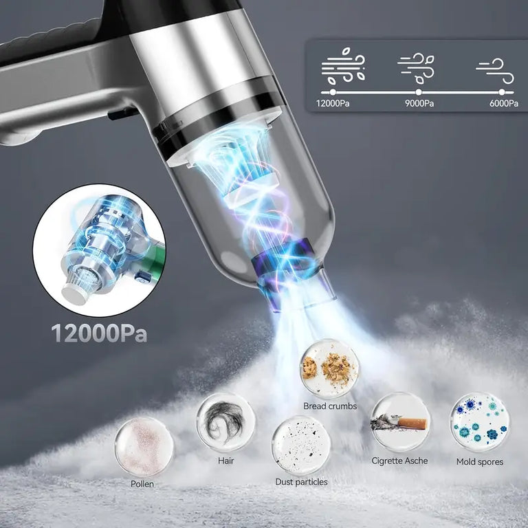 3 in 1 Vacuum Cleaner - Portable & Wireless