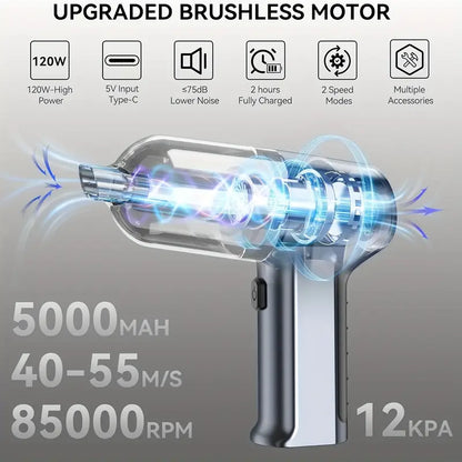 3 in 1 Vacuum Cleaner - Portable & Wireless